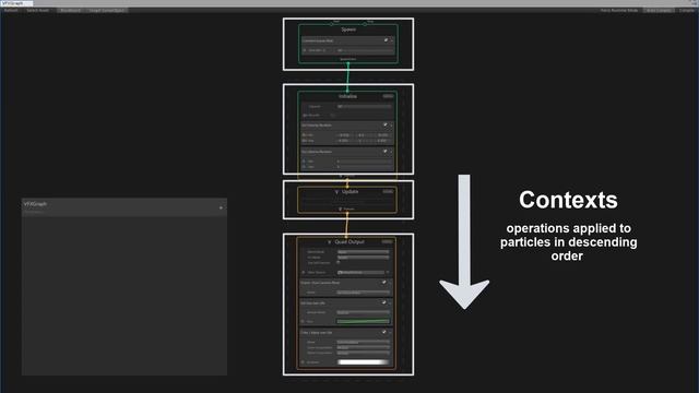 UNITY VFX GRAPH Episode 1: User Interface смотреть онлайн