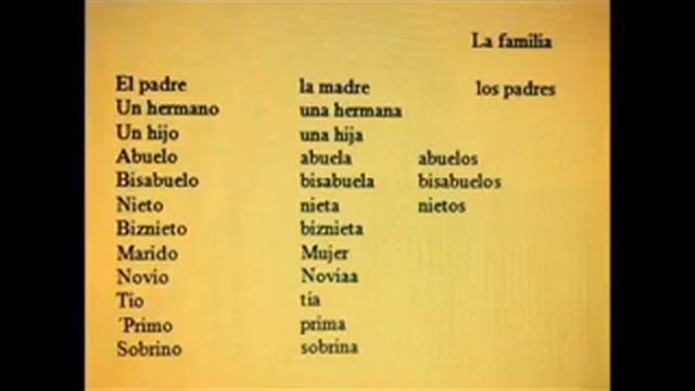 Тема: Семья - Урок Испанского языка смотреть онлайн