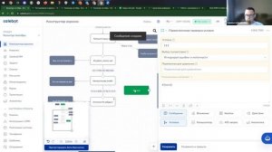 Второй эфир марафона salebot "Автоматизация работы с чатами и каналами в Телеграм"