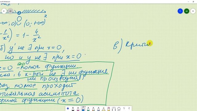 Примеры исследования функции на монотонность и экстремумы (10-11 кл матем). Учитель: А. Е. Вершинин смотреть онлайн