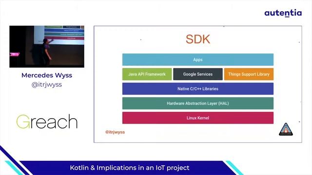 Kotlin & Implications in an IoT project Mercedes Wyss смотреть онлайн