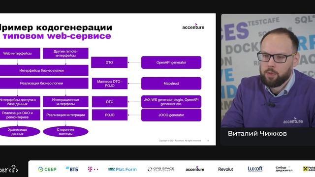 Виталий Чижков (Accenture) — Кодогенераторы Java под капотом смотреть онлайн