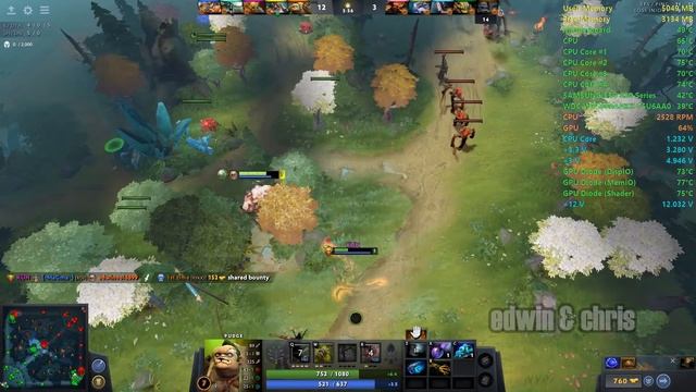 Intel® Core™ i7-870 Processor - Dota2 & CSGO gameplay 2021 смотреть онлайн