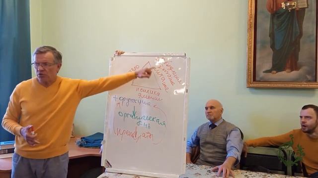 Вырази свою силу