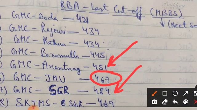 JKBOPEE, NEET-UG-J&K# MBBS/BDS FINAL CUT-OFF # GMC JMU/SRG/KATHUA/RAJOURI/DODA/SKIMS# смотреть онлайн