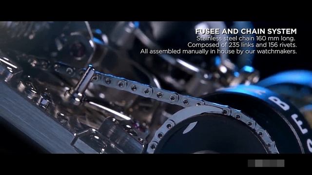 MIND BLOWING expensive watch till now DON'T MISS смотреть онлайн