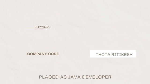 JSpiders Hyderabad Punjagutta | Student Testimonial | Java Devel смотреть онлайн