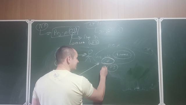 ч 1 по 9 статья 44 схема смотреть онлайн