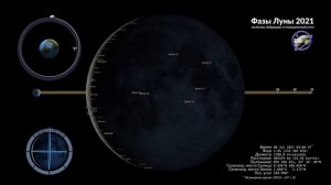 Фазы Луны 2021 - Северное полушарие - 4K