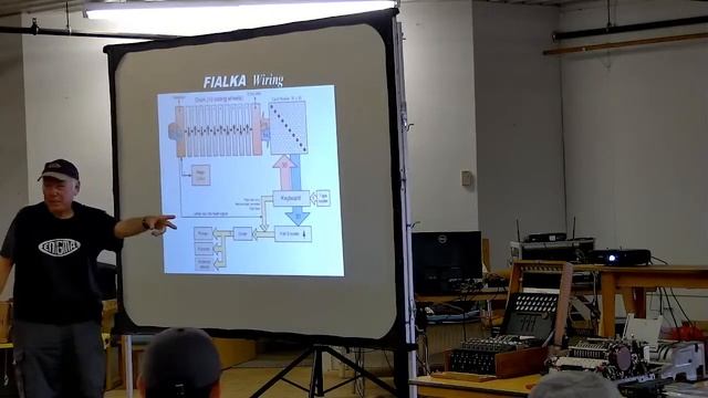 NEAR-Fest XXXII - INSIDE GERMAN RUSSIAN AND AMERICAN ENIGMA MACHINES with Tom Perera W1TP смотреть онлайн