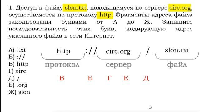 Глобальная компьютерная сеть Интернет. Адресация в сети смотреть онлайн