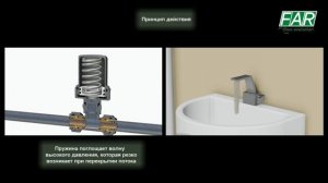 FAR  Компенсатор гидроударов (2895, 2896)