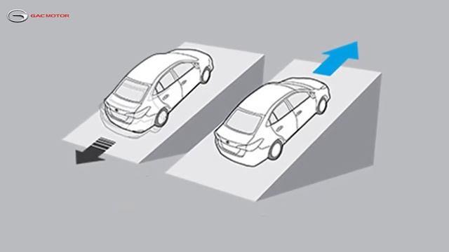 GAC GS 8 смотреть онлайн