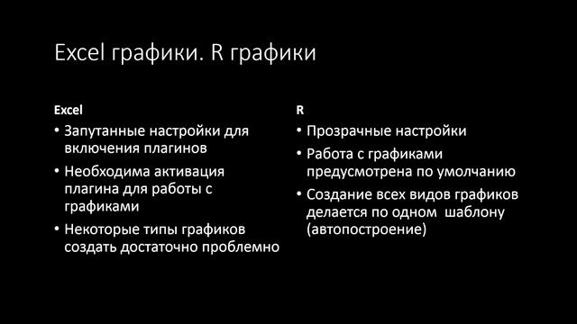 Язык R. Работа с графиками. Введение смотреть онлайн