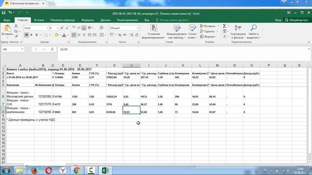 20 фишек контекстной рекламы: разделение кампаний по регионам смотреть онлайн