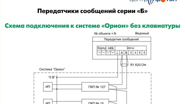 Передатчики сообщений серии "Б" смотреть онлайн