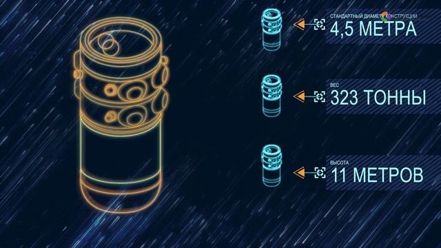 Как изготавливается и функционирует ядерный реактор смотреть онлайн
