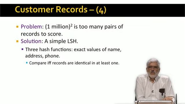 Lecture 15 — Applications of LSH _ Stanford University смотреть онлайн
