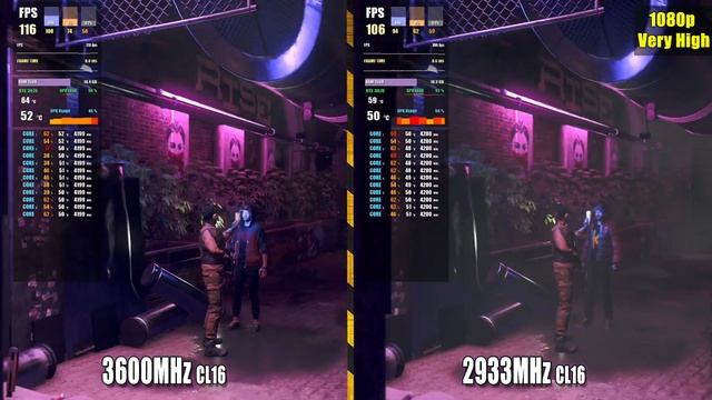 Core i5-11400 2933MHz vs 3600MHz RAM Speed Gaming performance comparison (Rocket Lake) смотреть онлайн