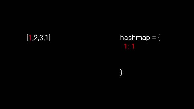 Leetcode Animated: Contains Duplicate in Javascript смотреть онлайн