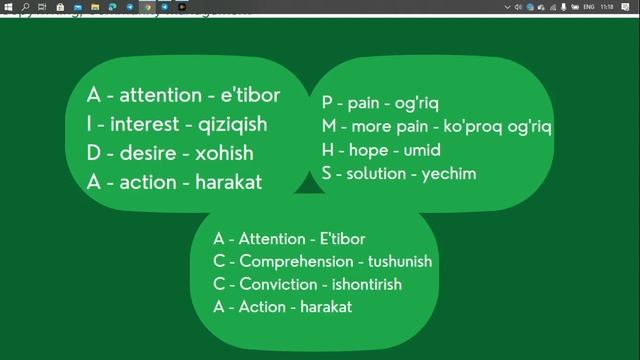 SMM DARS | Copywriting Nima? Qancha Daromad Olish Mumkin? Copywriter Kim?
