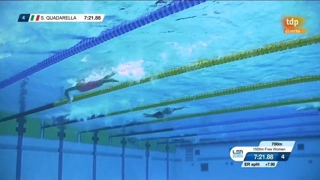 Чемпионат Европы по водным видам спорта | ПЛАВАНИЕ | Женщины | 1500м Вольный стиль ФИНАЛЬНЫЙ заплыв смотреть онлайн