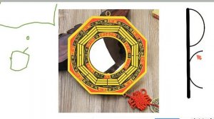 Фен Шуй - магическое зеркало Багуа. Практическое применение.