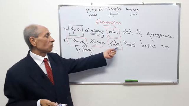 3-Present simple tense (Adverb of frequency I,we,they,you) смотреть онлайн