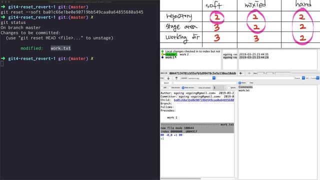 GIT4 - Reset & Revert 4.1. reset --soft vs --mixed vs --hard смотреть онлайн