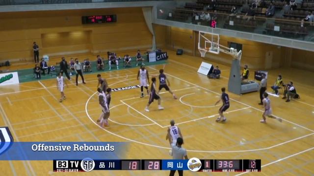 HIGHLIGHTS ハンターコート Hunter Cort (#10) Tryhoop Okayama (2021-22) смотреть онлайн