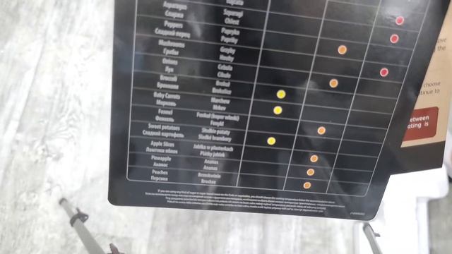 UNBOXING Tefal OptiGrill XL смотреть онлайн