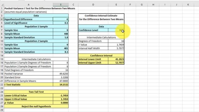 8.2.27 PHStat Excel 2 sample t-Hypothesis Test & Confidence Interval Mean Difference смотреть онлайн