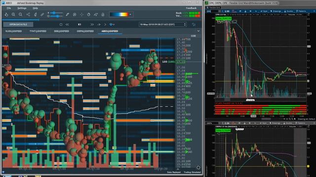 Finding the bottom of a "Morning Panic" with Bookmap (ABEO, OPK, 5-18-18) смотреть онлайн