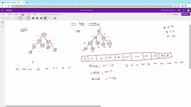 Heap Data Structure: Introduction, Insertion, and Deletion- DS in Tamil|DSA with Python смотреть онлайн