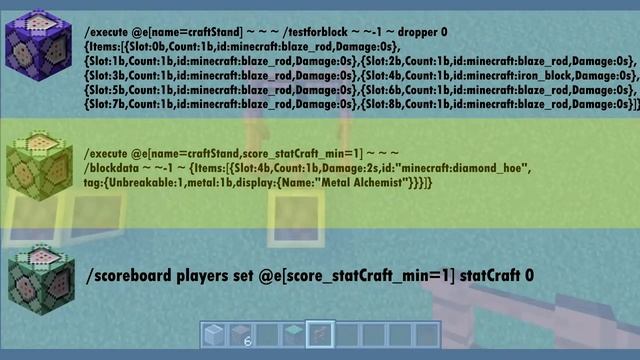 Custom Dropper and Dispenser Crafting - Minecraft Command Block Tutorial [1.10][1.9] смотреть онлайн