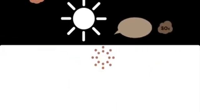 Trust Engineering - технология очистки воздуха - на основе фотокатализа. смотреть онлайн