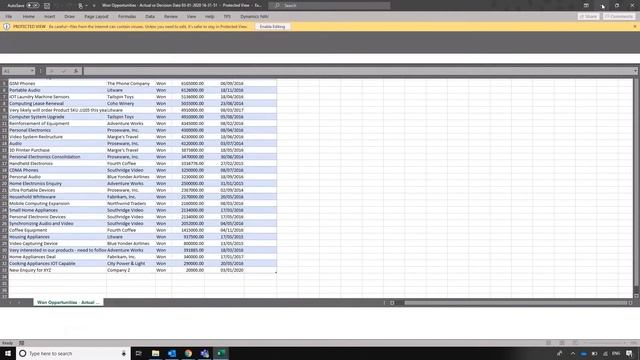 Charts, Custom List Views and Dashboards within Dynamics 365 for Sales смотреть онлайн