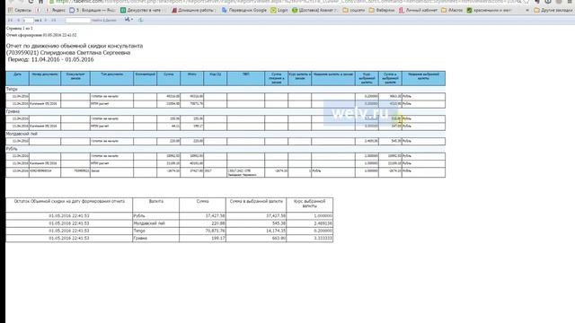 Где смотреть свою объемную скидку, то есть доход, за текущий и за прошедшие каталоги смотреть онлайн