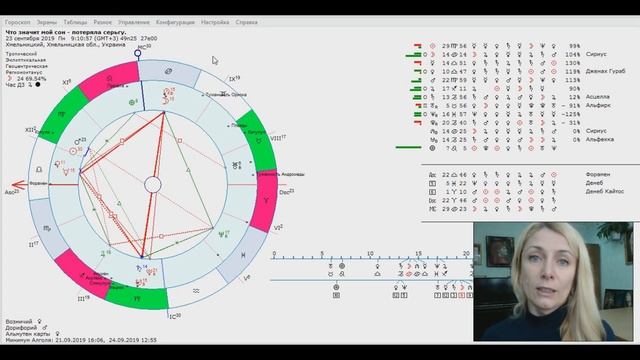 Хорар. Правдивый ли сон? смотреть онлайн