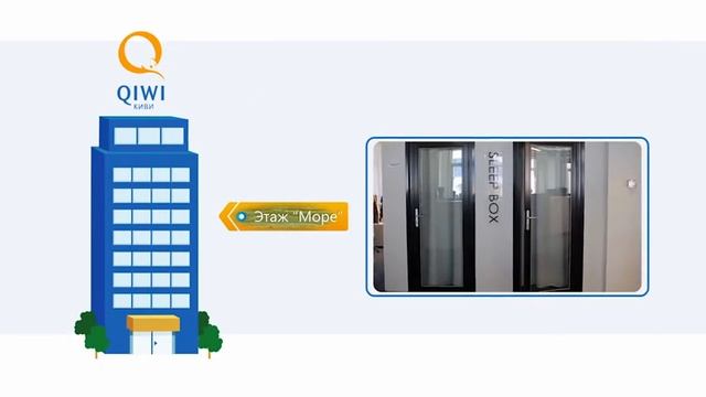 Внутри офиса QIWI