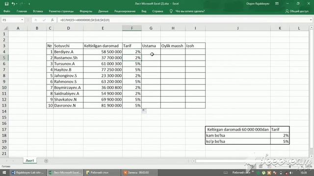 Ms excel dasturida iqtisodiy masala. Excelda masalalarni avtomatlashtirish. Если funksiyasi. смотреть онлайн