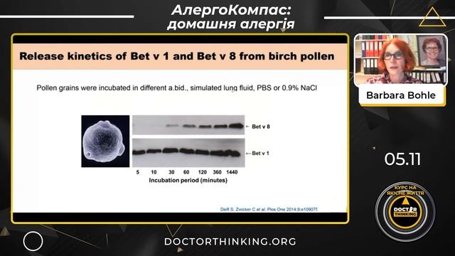 АлергоКомпас: домашня алергія