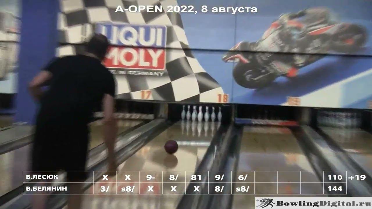 A-OPEN Коломенская, финал 8 августа 2022 смотреть онлайн