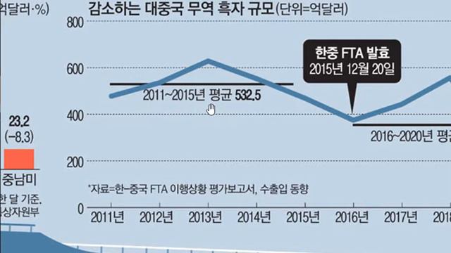 Иероглифика: как это работает. Читаем инфографику. смотреть онлайн