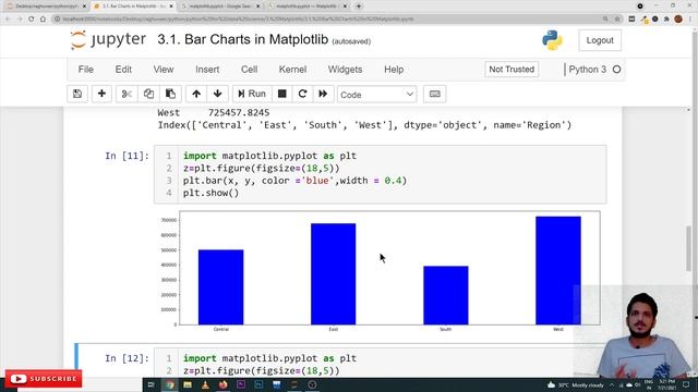 Bar Charts Matplotlib || Lesson 3.1 || Python for Data Science || Learning Monkey || смотреть онлайн