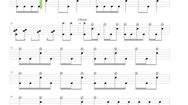 Domination + Pantera + Drums only + Drum tab смотреть онлайн