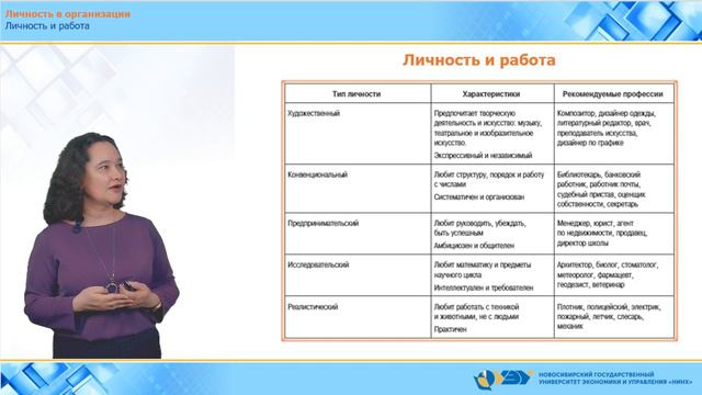 2.1.5 Личность и работа смотреть онлайн