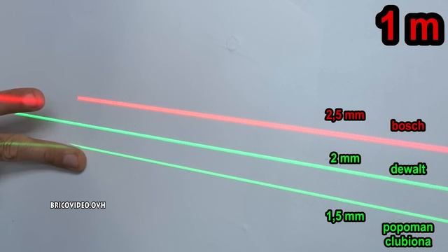 Niveau laser Bosch Professional GLL 3-80 + DeWalt DCE089D1G-QW + POPOMAN laser level 3X360° смотреть онлайн