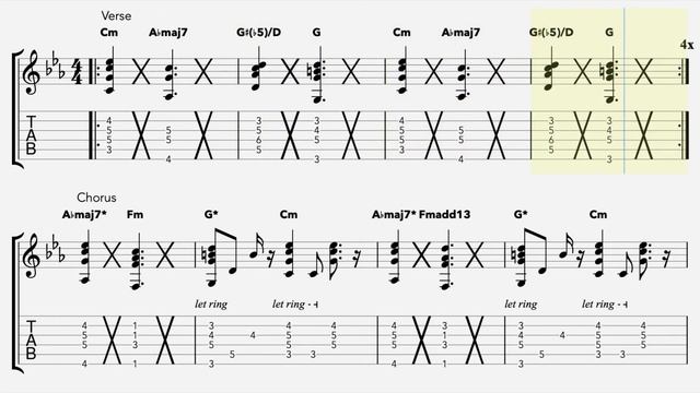 King Of Sorrow Guitar Chords - Sade смотреть онлайн