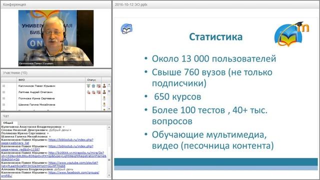 Преподаватель и электронное обучение в ЭБС «Университетская библиотека онлайн» смотреть онлайн